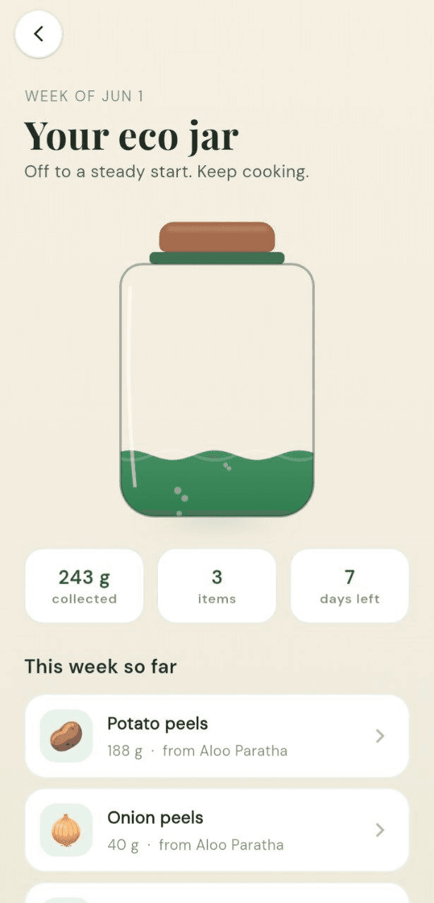 Rasoi AI — Eco jar